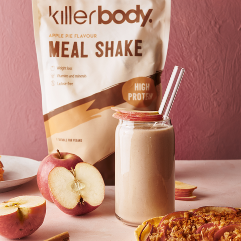 Bikini-Body-Paket