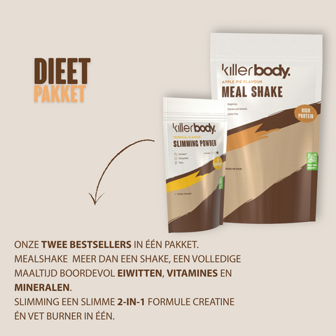 Dieet pakket nl en de