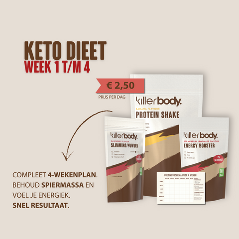 Keto dieet week 1tm4 nl en de