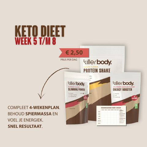 Keto dieet week 5tm8 nl en de