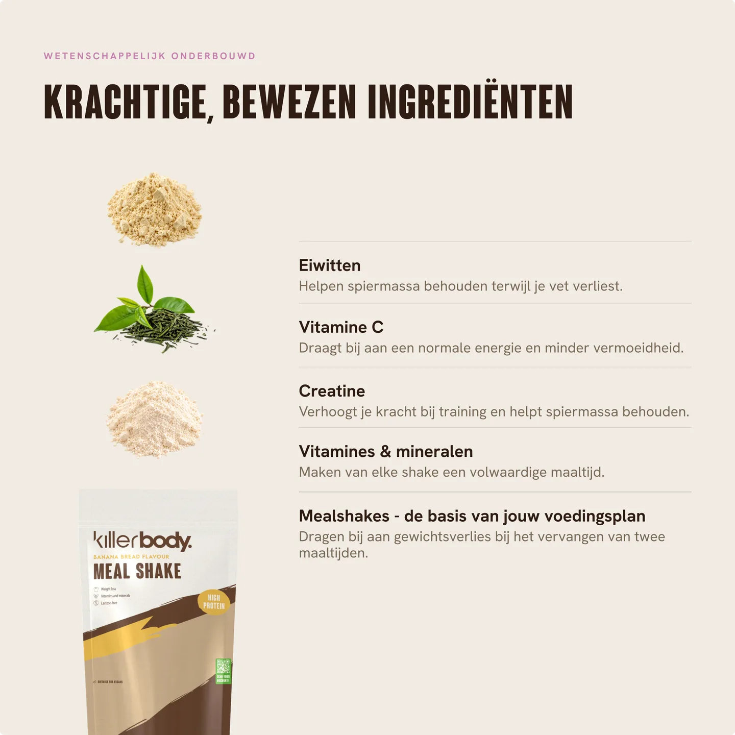 Mit Shakes in 30 Tagen abnehmen — 7