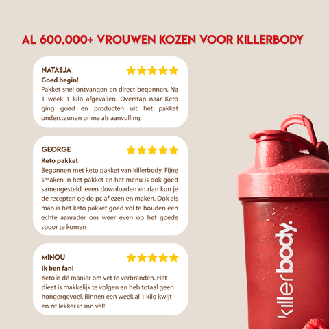 Keto dieet week 1tm4 nl en de