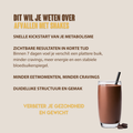 Afvallen met shakes 14 dagen nl en de 