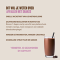 Afvallen met shakes 30 dagen nl en de 