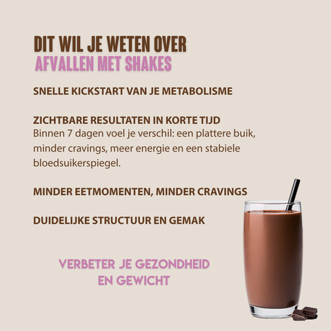 Afvallen met shakes 30 dagen nl en de 