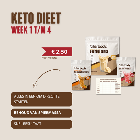 Keto dieet week 1tm4 nl en de