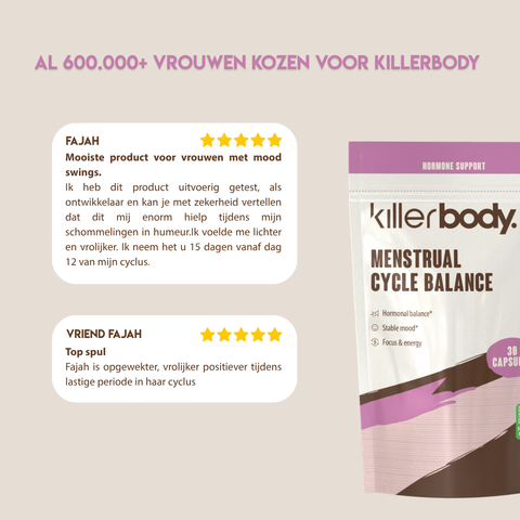 Menstrual cycle balance