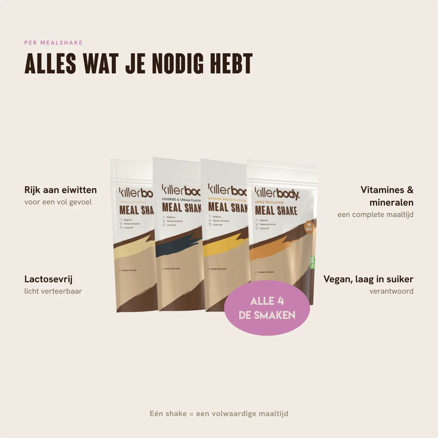Mit Shakes in 30 Tagen abnehmen — 9