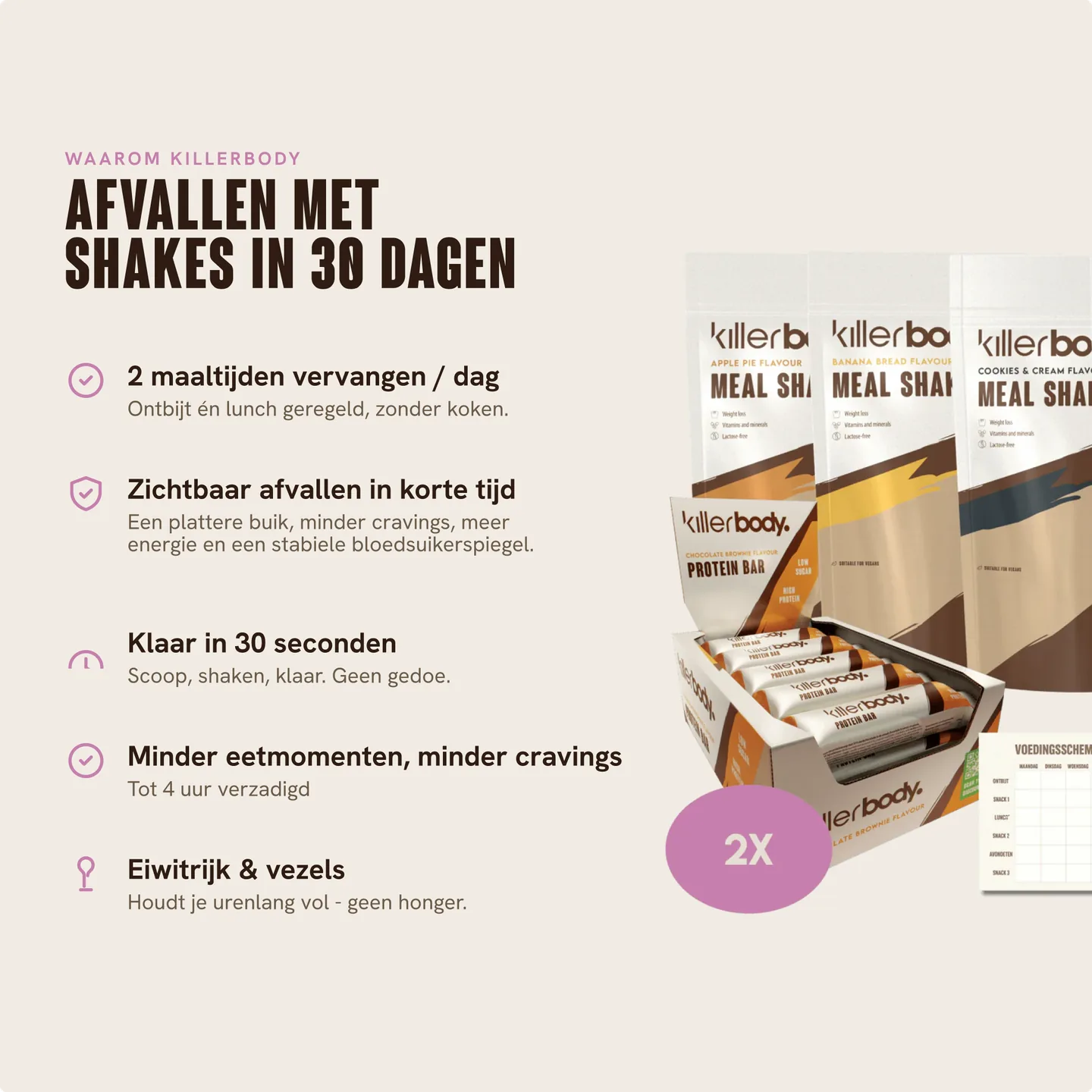 Mit Shakes in 30 Tagen abnehmen — 2